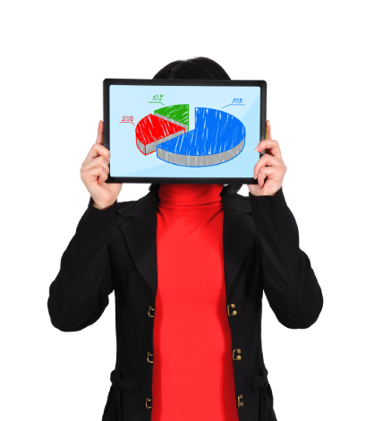  Veri Analitiği ile Müşteri Yolculuğunu Yeniden Tasarlamak